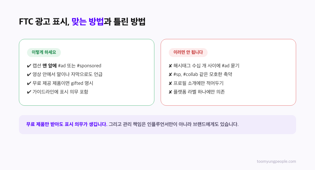FTC 광고 표시, 맞는 예와 틀린 예